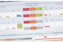 PORTRAIT CUSTOMER ANALYTICS SOFTWARE INCREASES CUSTOMER RETENTION AND REDUCES SOFTWARE COSTS