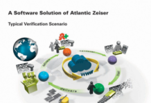 ATLANTIC ZEISER SHOWCASES SCALABLE SOFTWARE SOLUTIONS AT EMBALLAGE 2012