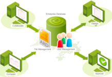 ESKO LAUNCHES ARTIOSCAD ENTERPRISE