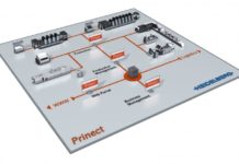 HEIDELBERG EXTENDS ITS DIGITAL AND SOFTWARE PORTFOLIO