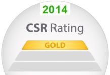 Ricoh Receives EcoVadis’ Highest Gold Rating