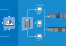 Konica Minolta South Africa Announces Local Availability Of New JT Suite 6
