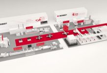 Bobst Showcases New Equipment, Services And Solutions At Drupa