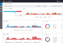 EFI Releases Cloud-Based Fiery Navigator Software