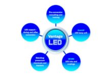 Flint Group Launches Vantage LED