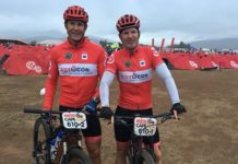 Rotocon Partners With Team Woolworths Rotolabel For Cape Epic Race