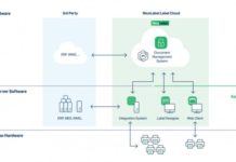 NiceLabel Transforms Factories With New Cloud-Based Labelling Process