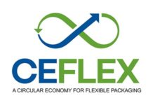 Siegwerk And CEFLEX Cooperation Grows From Strength To Strength