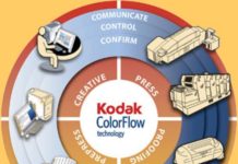 KODAK TO DEMONSTRATE COMPETITIVE MARKET LEADING TECHNOLOGY AT IFRA