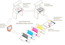 QUADTECH TO SHOWCASE ENHANCED PORTFOLIO OF PRESS CONTROL TECHNOLOGY AT CHINA PRINT