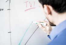 GMG Announces New Colour Management Software