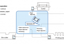 Komori Unveils New Auto Pile Turner