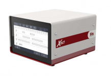 Baumer hhs Introduces Automated Gluing Controller