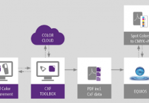 New Solution Ensures Flexible Colour Management On Digital Printing Presses New Solution Ensures Flexible Colour Management On Digital Printing Presses