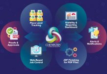 Solimar Announces New Print Production Workflow Platform Solimar Announces New Workflow Platform