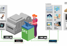 Global Graphics And Group Companies Collaborate To Create DFE For Labelling And Packaging Global Graphics And Group Companies Collaborate To Create DFE For Labelling And Packaging