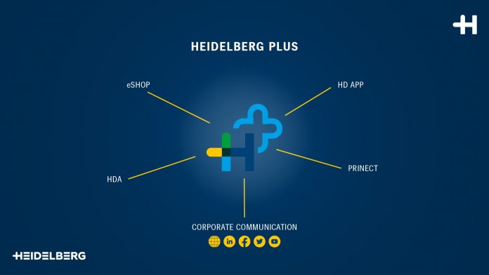 Heidelberg Announces New App