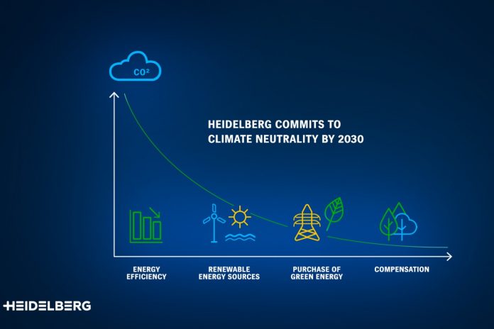 Heidelberg Redoubling Activities In Sustainability Management Heidelberg Redoubling Activities In Sustainability Management