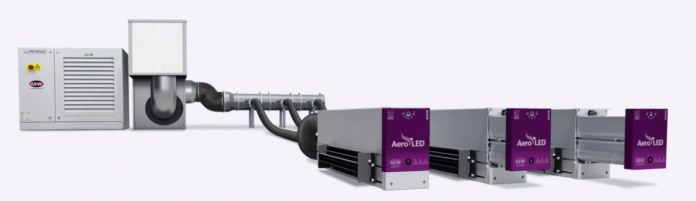 AeroLED UV LED systems GEW Launches UV LED System For Full Cure, Printing, Coating And Converting Applications