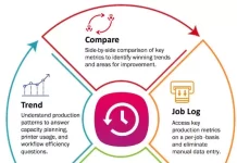 EFI Announces Suite Of Cloud And Mobile Printing Applications EFI Announces Suite Of Cloud And Mobile Printing Applications.png