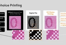 Miraclon Solution Drives Flexo Press Efficiency Miraclon Solution Drives Flexo Press Efficiency