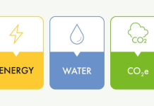 UPM Raflatac Set New Labelling Industry Standard For Sustainable Practices UPM Raflatac Set New Labelling Industry Standard For Sustainable Practices