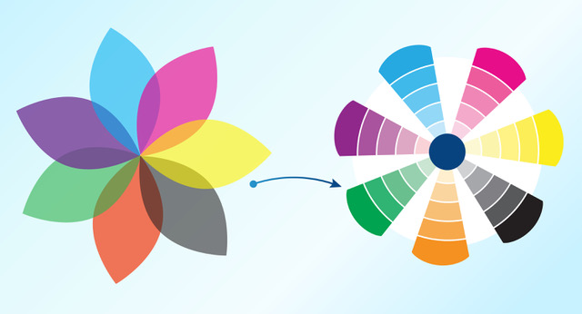 Adobe Announces Version 7 Of PDF Print Engine Adobe Announces Version 7 Of PDF Print Engine