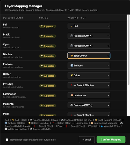 Visualis3R Introduces New Feature For Global Print Embellishment Terminology Visualis3R Introduces New Feature For Global Print Embellishment Terminology
