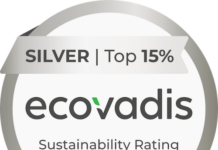 Asahi Awarded Following Sustainability Assessment