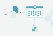 Callas Announces New Nesting Technology Module Callas Software Announces New Nesting Technology Module