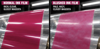 Blushing: When A Clear, Bright Ink Turns Cloudy Blushing- When A Clear, Bright Ink Turns Cloudy