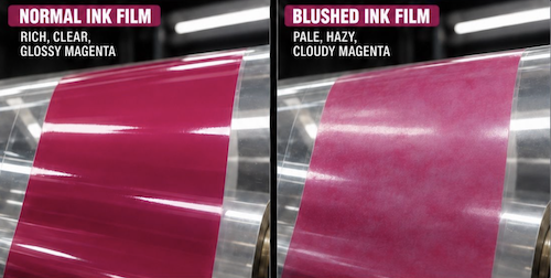 Blushing- When A Clear, Bright Ink Turns Cloudy Blushing- When A Clear, Bright Ink Turns Cloudy
